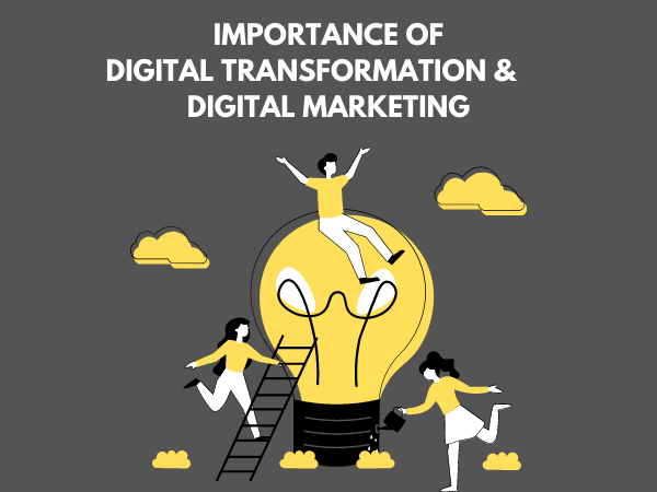 Digital Marketing Tips