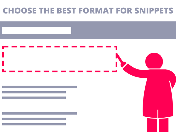 optimize for best snippets