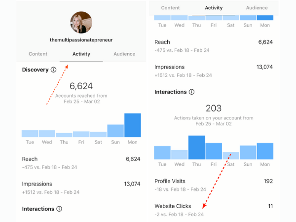 how to increase reach on Instagram