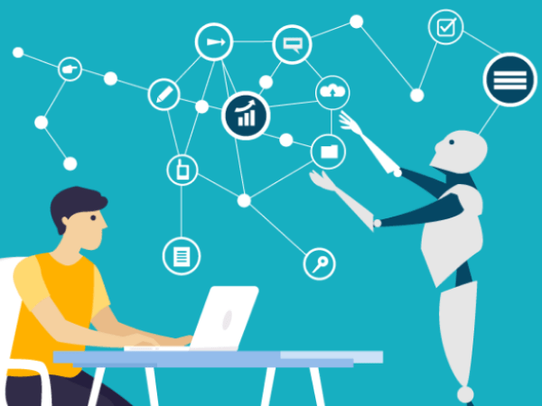 using content intelligence