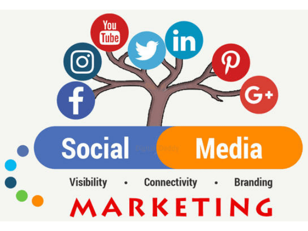 best SMM agency