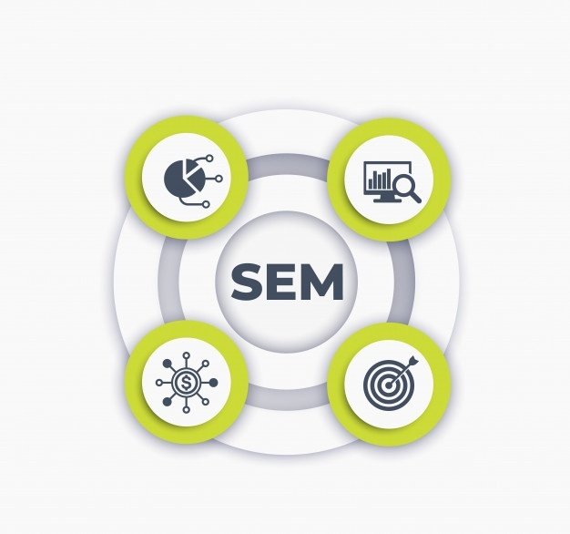 best sem agency